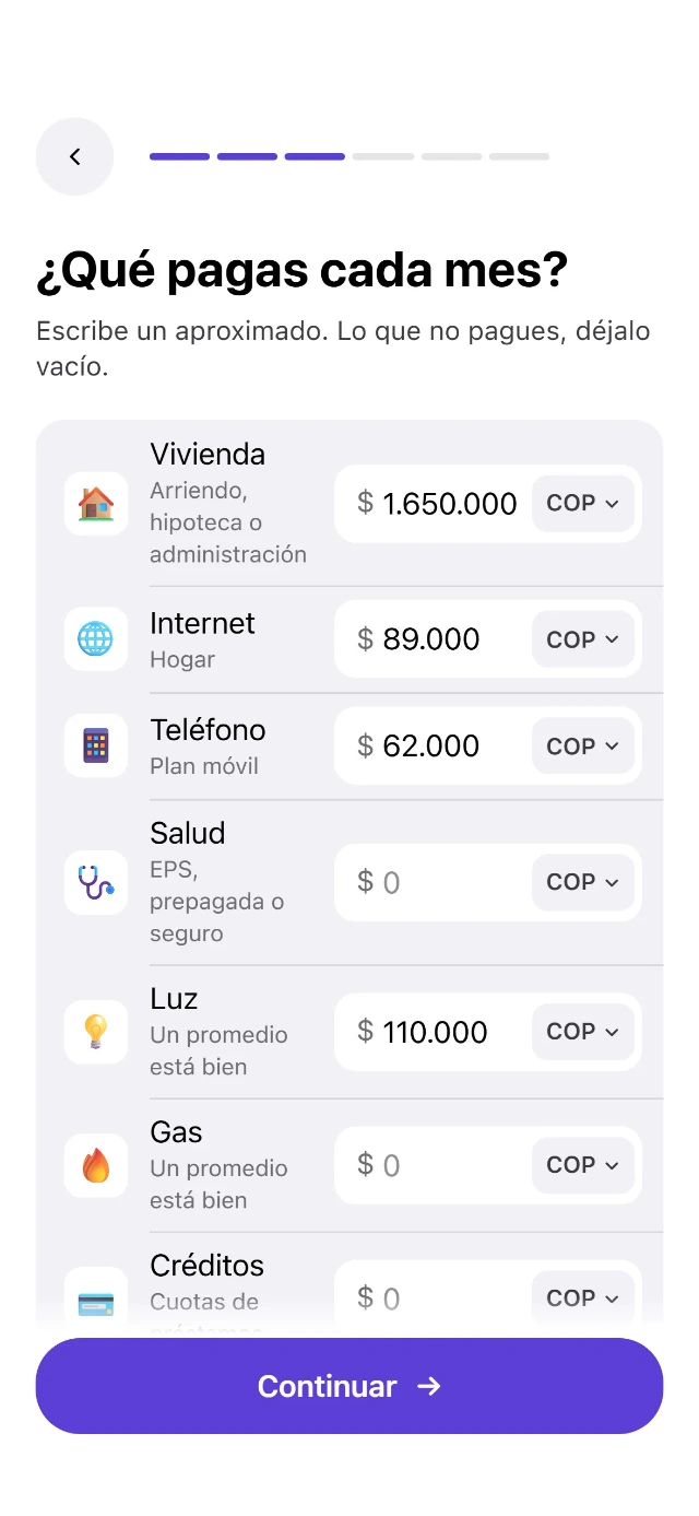 Lo que pagas cada mes